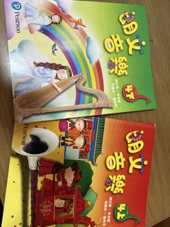 （分類：）位於 。 由 l_leung 提交（商品編號 1448997193，圖片 1）。簡介： 。