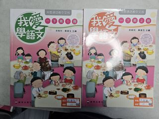 （分類：）位於 。 由 bbcbbyhome 提交（商品編號 1449210500，圖片 1）。簡介： 。