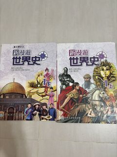 （分類：）位於 。 由 annie_ch 提交（商品編號 1449212553，圖片 1）。簡介： 。
