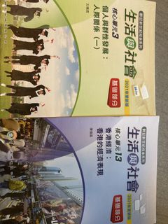 （分類：）位於 。 由 cyc852 提交（商品編號 1449218430，圖片 1）。簡介： 。