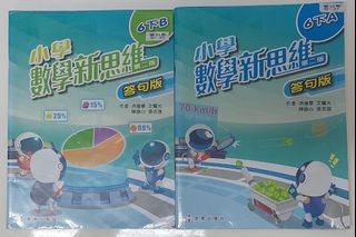 （分類：）位於 。 由 fkk1025 提交（商品編號 1449115836，圖片 1）。簡介： 。