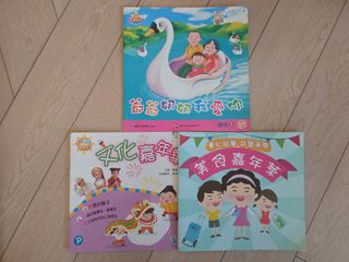 （分類：）位於 。 由 happy.pppt 提交（商品編號 1437603962，圖片 1）。簡介： 。