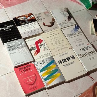 （分類：）位於 。 由 jimbook123 提交（商品編號 1449158226，圖片 1）。簡介： 。