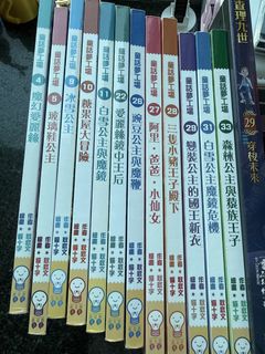 （分類：）位於 。 由 4everf 提交（商品編號 1449198901，圖片 1）。簡介： 。