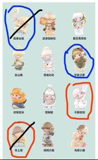（分類：）位於 。 由 emilykkk 提交（商品編號 1412311089，圖片 1）。簡介： 。