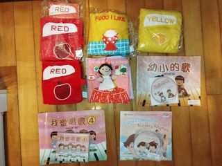 （分類：）位於 。 由 mutual 提交（商品編號 1449111484，圖片 1）。簡介： 。