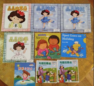 （分類：）位於 。 由 mutual 提交（商品編號 1449130224，圖片 1）。簡介： 。