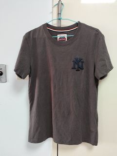 由 nedzshop_07 (刊登 ID 1449179182，圖片 1) 提交，位於 的 (類別：)，說明：。