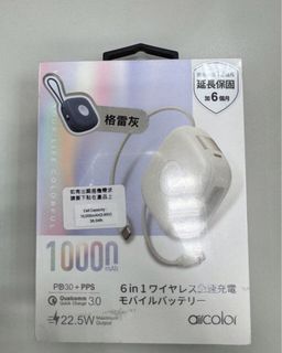 由 epicphoenix_89a0a9 (刊登 ID 1449229895，圖片 1) 提交，位於 的 (類別：)，說明：。