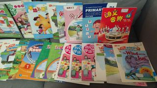 （分類：）位於 。 由 bojubgg 提交（商品編號 1449180004，圖片 1）。簡介： 。