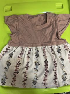 (Category: ) located in . Submitted by ciksya19 (Listing ID 1449261007, Image 1). Description: .