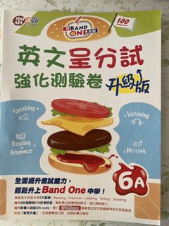 （分類：）位於 。 由 chiu881 提交（商品編號 1449116921，圖片 1）。簡介： 。