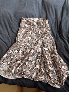 (Category: ) located in . Submitted by inlovewithsg (Listing ID 1449146821, Image 1). Description: .