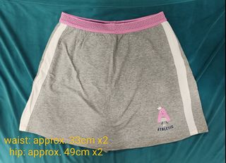 (Category: ) located in . Submitted by mummyluv (Listing ID 1449288103, Image 1). Description: .