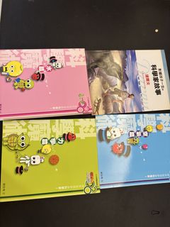 （分類：）位於 。 由 haileychu 提交（商品編號 1449191582，圖片 1）。簡介： 。