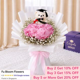 (Category: ) located in . Submitted by fubloomflowers (Listing ID 1434579698, Image 1). Description: .