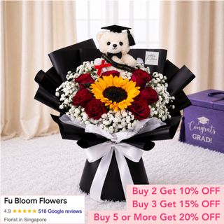 (Category: ) located in . Submitted by fubloomflowers (Listing ID 1434574354, Image 1). Description: .