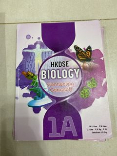 （分類：）位於 。 由 mabelchon5176 提交（商品編號 1449290934，圖片 1）。簡介： 。