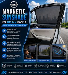 (Category: ) located in . Submitted by cargadgets.sg (Listing ID 1449115882, Image 1). Description: .