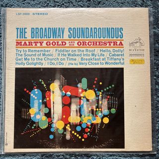 (Category: ) located in . Submitted by patrick88888 (Listing ID 1449183665, Image 1). Description: .