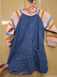 (Category: ) located in . Submitted by preloved_mn (Listing ID 1449258998, Image 1). Description: .