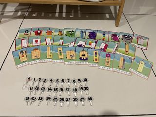 (Category: ) located in . Submitted by graniel (Listing ID 1449108543, Image 1). Description: .