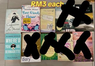 (Category: ) located in . Submitted by afiqahsn (Listing ID 1448297292, Image 1). Description: .