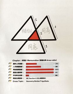 （分類：）位於 。 由 ooooooohahah 提交（商品編號 1424892618，圖片 1）。簡介： 。