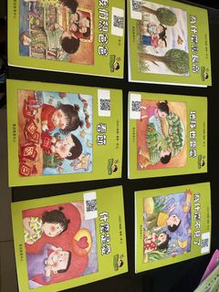 （分類：）位於 。 由 simranpesh13 提交（商品編號 1449206226，圖片 1）。簡介： 。
