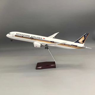 Model Products Collection item 1