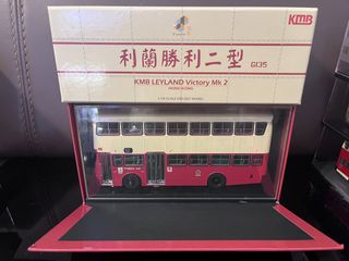 （分類：）位於 。 由 gen_backup_ddr4 提交（商品編號 1449155161，圖片 1）。簡介： 。