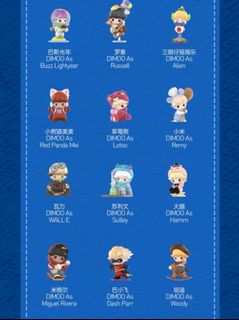 (Category: ) located in . Submitted by jiazlai (Listing ID 1449128183, Image 1). Description: .