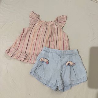 (Category: ) located in . Submitted by speciallyselected (Listing ID 1449349689, Image 1). Description: .