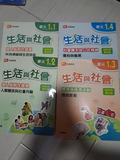 （分類：）位於 。 由 pinkpyw 提交（商品編號 1449452397，圖片 1）。簡介： 。