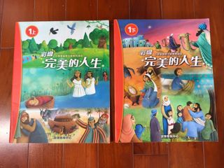 （分類：）位於 。 由 msllys 提交（商品編號 1449355068，圖片 1）。簡介： 。