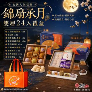 （分類：）位於 。 由 globalshophk 提交（商品編號 1449340809，圖片 1）。簡介： 。
