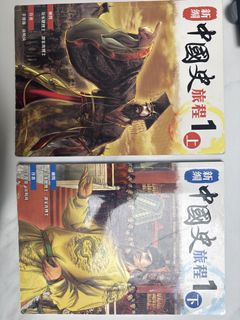 （分類：）位於 。 由 nini606 提交（商品編號 1449393252，圖片 1）。簡介： 。