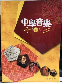（分類：）位於 。 由 swchangmf 提交（商品編號 1449489002，圖片 1）。簡介： 。