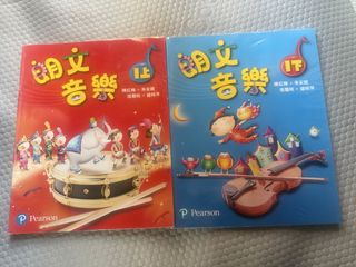 （分類：）位於 。 由 samanthagl 提交（商品編號 1449329009，圖片 1）。簡介： 。