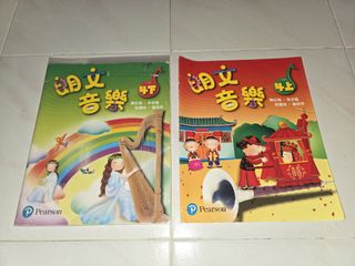 （分類：）位於 。 由 sze094 提交（商品編號 1449437687，圖片 1）。簡介： 。