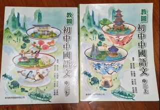 （分類：）位於 。 由 mandykwokhk 提交（商品編號 1449479068，圖片 1）。簡介： 。
