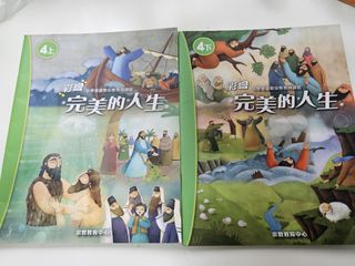 （分類：）位於 。 由 marco0316 提交（商品編號 1449334508，圖片 1）。簡介： 。