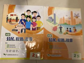 （分類：）位於 。 由 toyp0903 提交（商品編號 1449408277，圖片 1）。簡介： 。
