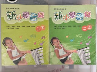 （分類：）位於 。 由 superjustso 提交（商品編號 1449375952，圖片 1）。簡介： 。