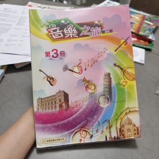 （分類：）位於 。 由 rambler_ 提交（商品編號 1449437562，圖片 1）。簡介： 。