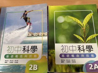 （分類：）位於 。 由 keikei8 提交（商品編號 1449449625，圖片 1）。簡介： 。