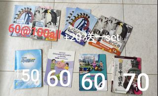 （分類：）位於 。 由 hay51867 提交（商品編號 1449431331，圖片 1）。簡介： 。