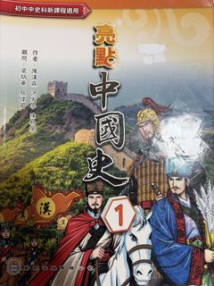 （分類：）位於 。 由 hazel.yy 提交（商品編號 1449461162，圖片 1）。簡介： 。
