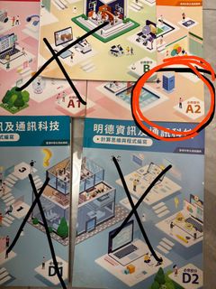 （分類：）位於 。 由 827252 提交（商品編號 1444673905，圖片 1）。簡介： 。