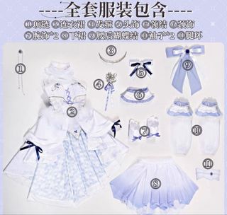 （分類：）位於 。 由 ye0na 提交（商品編號 1449438861，圖片 1）。簡介： 。